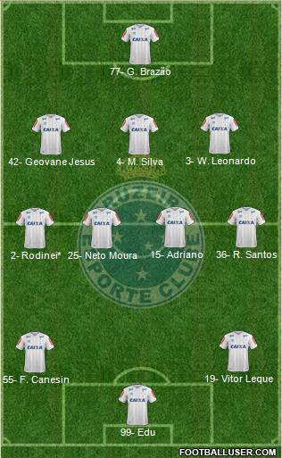 Cruzeiro EC Formation 2022