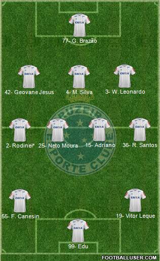 Cruzeiro EC football formation