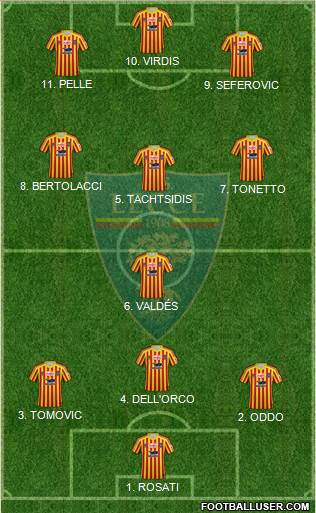 Lecce Formation 2022