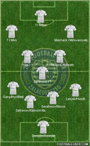 ZTE Football Club Formation 2022