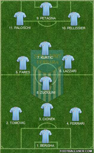 S.P.A.L. Formation 2022