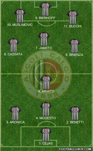 Ascoli 4-3-2-1 football formation