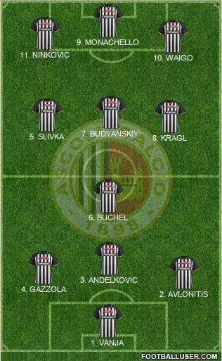 Ascoli Formation 2022
