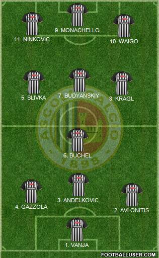 Ascoli football formation