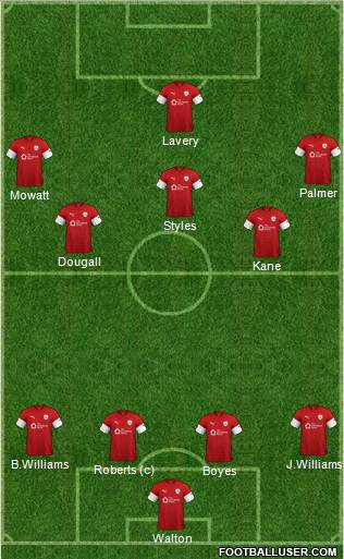 Barnsley Formation 2022