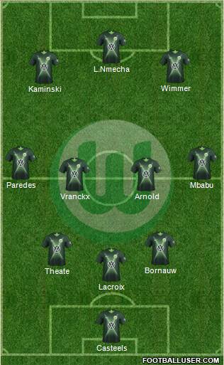 VfL Wolfsburg Formation 2022