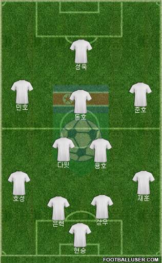 Korea DPR Formation 2022