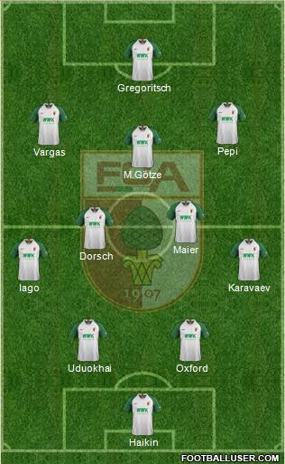 FC Augsburg Formation 2022