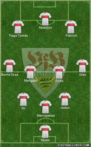 VfB Stuttgart Formation 2022
