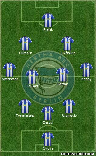 Hertha BSC Berlin Formation 2022