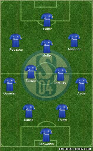 FC Schalke 04 football formation