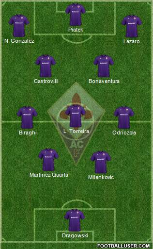 Fiorentina football formation