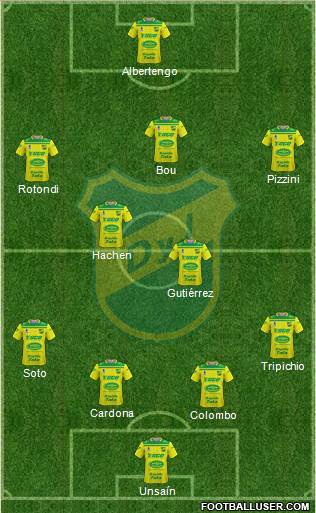 Defensa y Justicia 4-4-2 football formation