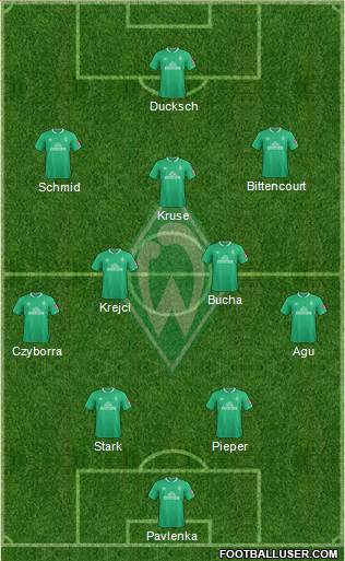 Werder Bremen football formation