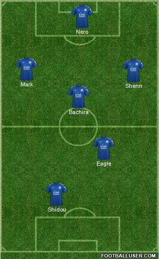 Leicester City 4-1-3-2 football formation