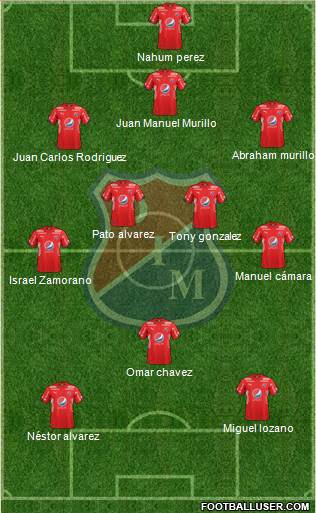 CD Independiente Medellín football formation