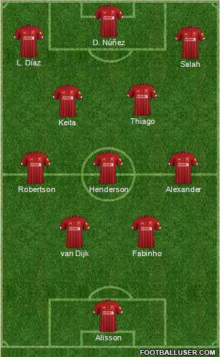 Liverpool Formation 2022