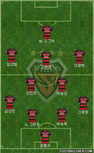 Pohang Steelers Formation 2022