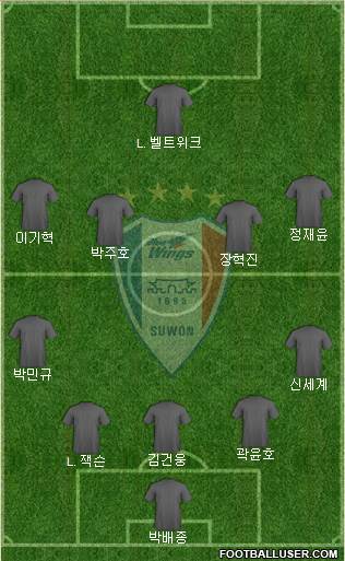 Suwon Samsung Blue Wings football formation