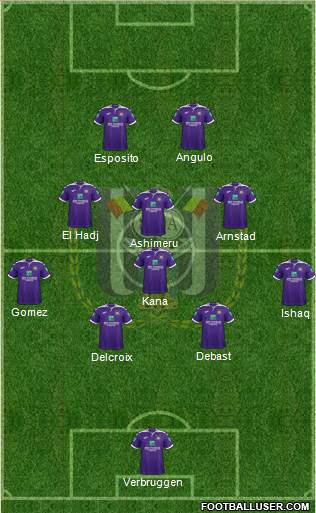RSC Anderlecht Formation 2022