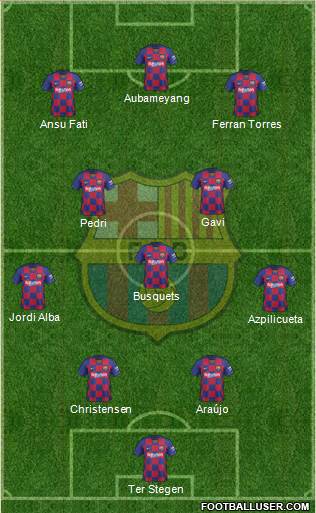 F.C. Barcelona Formation 2022