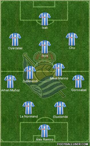 Real Sociedad S.A.D. 4-2-3-1 football formation