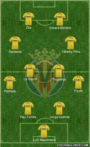 Villarreal C.F., S.A.D. football formation