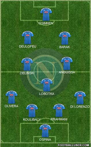 Napoli Formation 2022