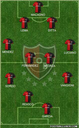 Newell's Old Boys Formation 2022