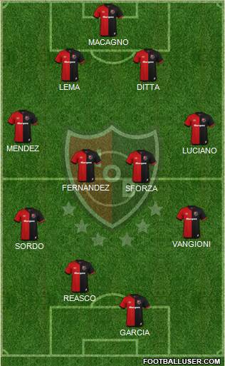 Newell's Old Boys 4-4-2 football formation