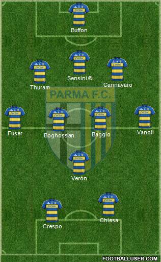 Parma football formation