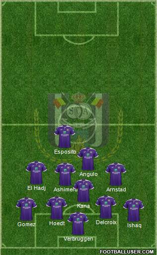 RSC Anderlecht Formation 2022