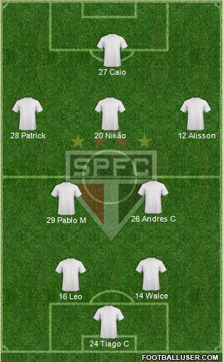 São Paulo FC Formation 2022
