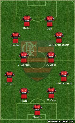 CR Flamengo Formation 2022
