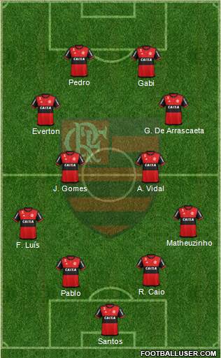 CR Flamengo 4-4-2 football formation