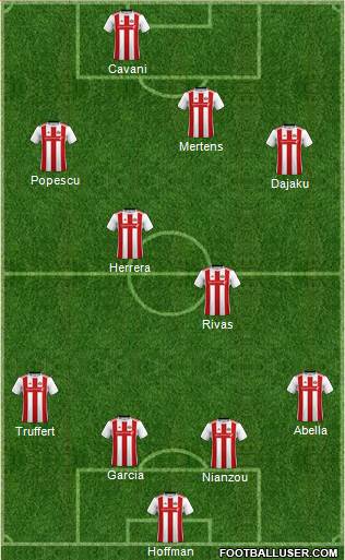 Sunderland 4-4-2 football formation