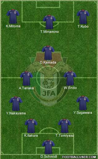 Japan Formation 2022