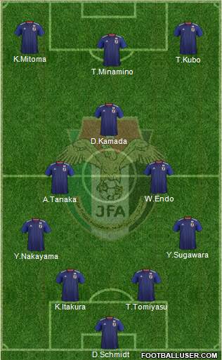 Japan 4-2-1-3 football formation