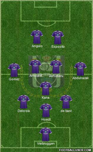 RSC Anderlecht Formation 2022