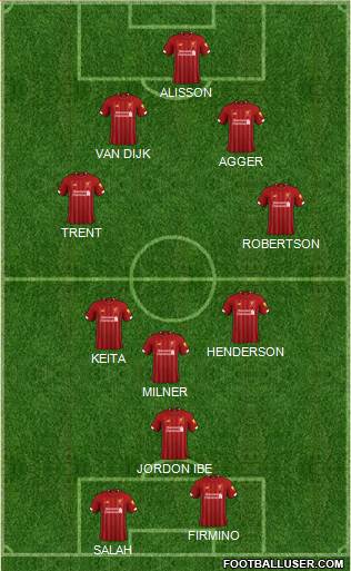 Liverpool Formation 2022