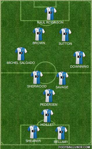 Blackburn Rovers 4-4-2 football formation