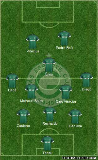 Goiás EC football formation