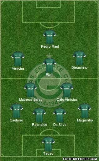 Goiás EC football formation