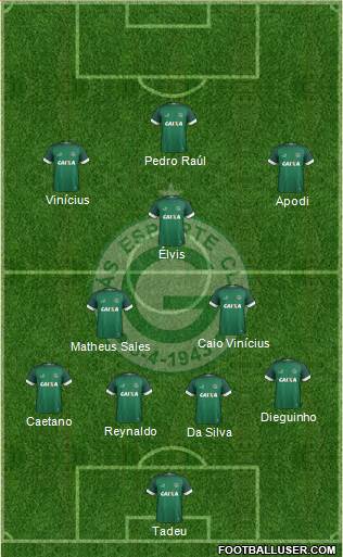 Goiás EC Formation 2022