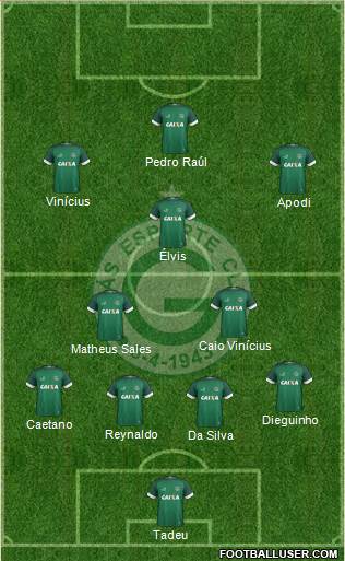 Goiás EC football formation