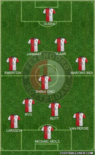 Feyenoord football formation