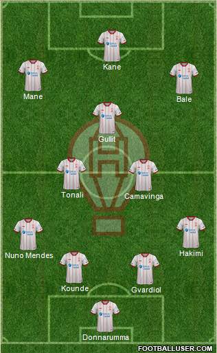 Huracán football formation