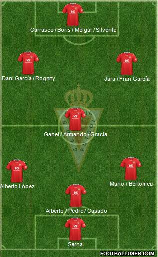 Real Murcia C.F., S.A.D. football formation