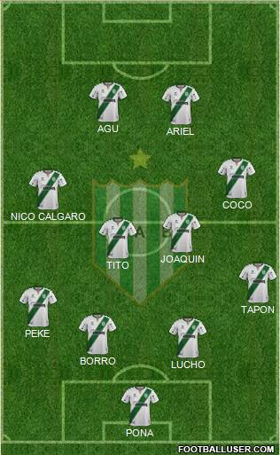 Banfield 4-4-2 football formation