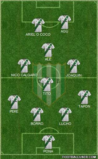 Banfield 4-3-1-2 football formation